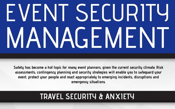 Event Security Management