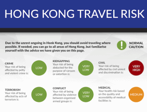 Hong-Kong-Travel-Risk-Report-Priavo-Security