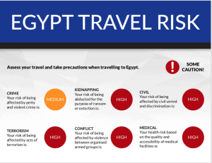 Egypt-travel-risk-report-priavo-security