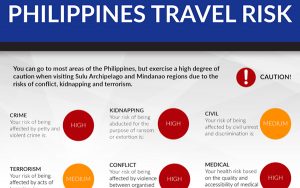 TRS-Philippines-Priavo