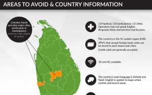 TRS-Sri-Lanka-Priavo