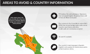 Travel-Risk-Report-Costa-Rica - Priavo Security