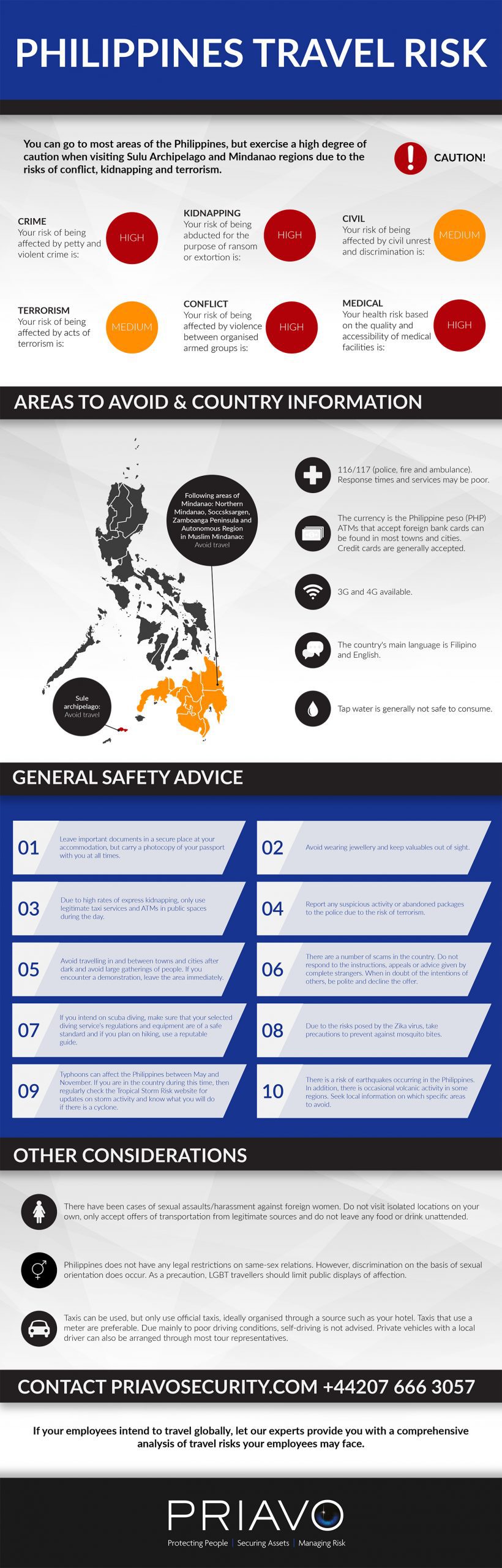 Travel Risk Report Philippines scaled
