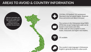 Vietnam-Travel-Risk-Report-Priavo-Secur