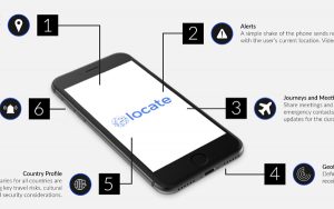 locate infographic snip