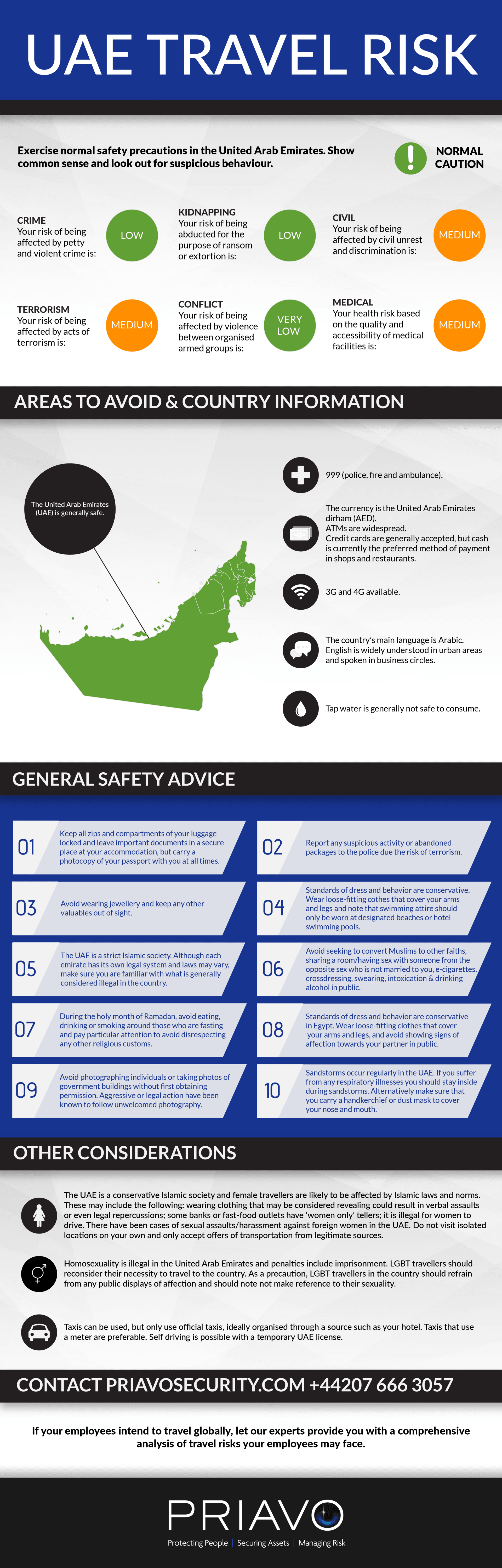 Travel Risk Report UAE