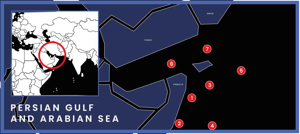 Somali Basin