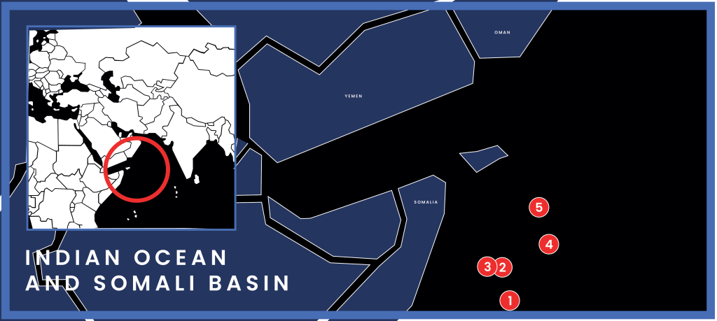 Somali Basin