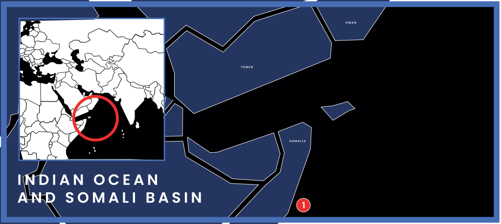 Somali Basin